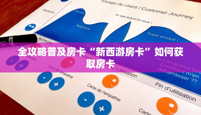 全攻略普及房卡“新西游房卡”如何获取房卡 全攻略普及房卡“新西游房卡”如何获取房卡