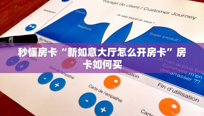 秒懂房卡“新如意大厅怎么开房卡”房卡如何买 秒懂房卡“新如意大厅怎么开房卡”房卡如何买