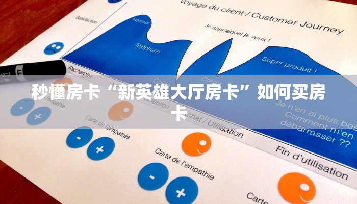 秒懂房卡“新英雄大厅房卡”如何买房卡 秒懂房卡“新英雄大厅房卡”如何买房卡